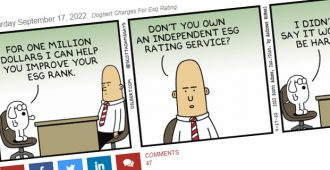Vastuullisuus ei naurun asia! Dilbert-sarjakuva vitsailti wokettamiselle – joukko yhdysvaltalaisia sanomalehtiä lopetti sarjakuvan julkaisemisen
